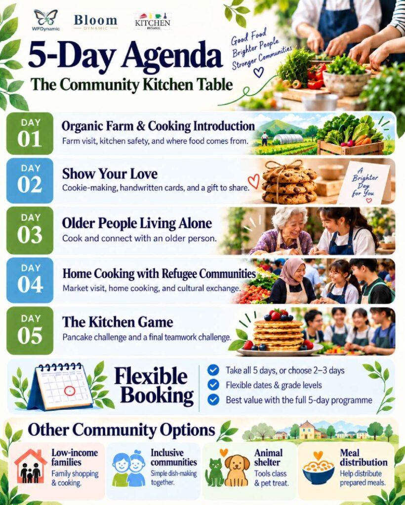 The Community Kitchen Table / HK / Flexible 1–5 Days