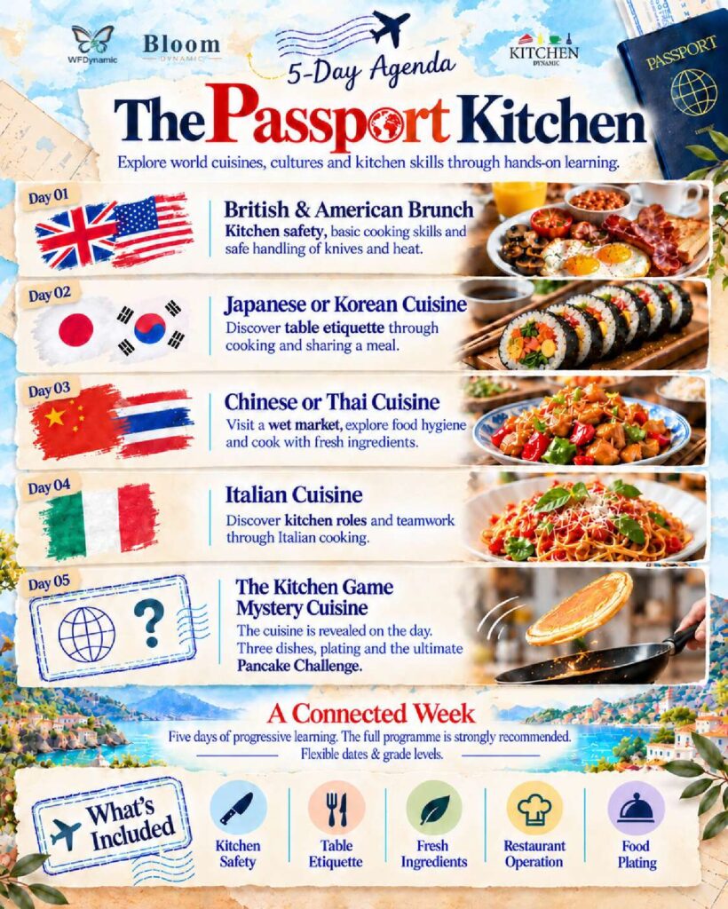 The Passport Kitchen / HK / Flexible 1–5 Days