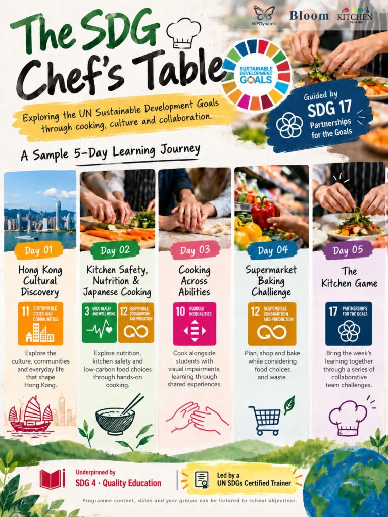 The SDG Chef's Table / HK / Flexible 1–5 Days